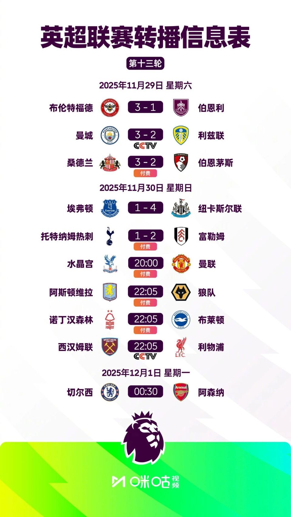 库普：斯帕莱蒂带来了新的能量；我们的终结比赛能力还需提高