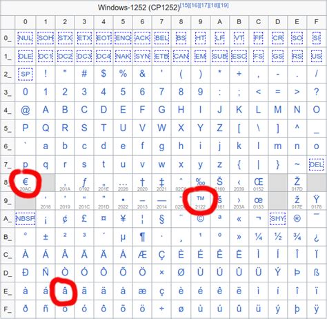 足球世界杯亚洲区预选赛最新积分榜